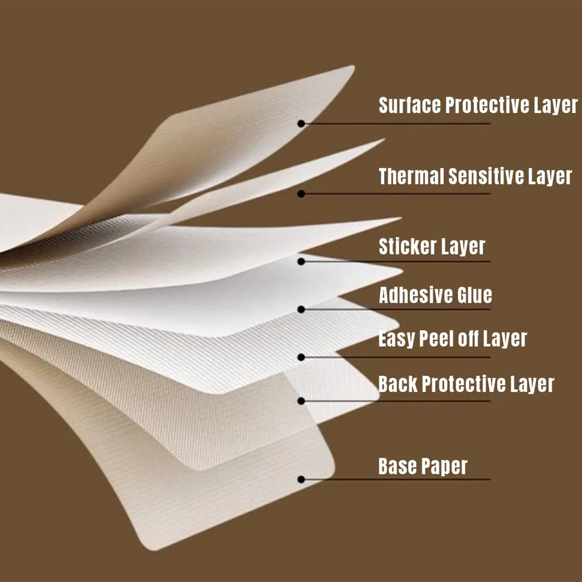 Thermal Sticker paper Thermal  - огляд і ціна Commercial Label Printing Machine