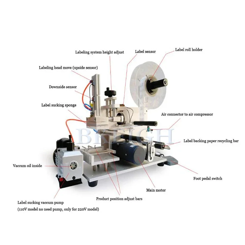 Desktop Square Bottle Labeling - огляд і ціна Commercial Label Printing Machine